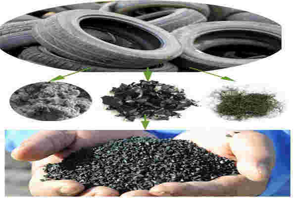 輪胎撕碎機(jī)在作業(yè)中要避免軸承發(fā)熱